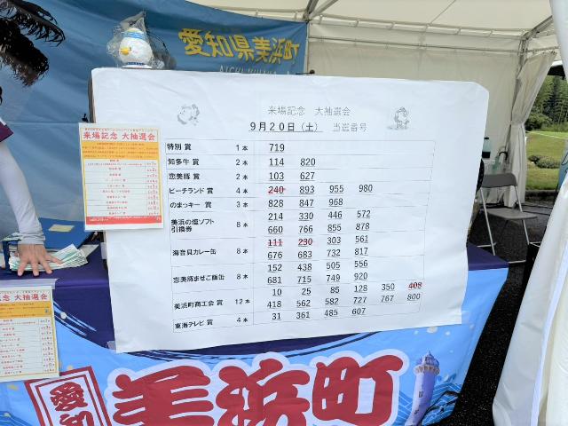 第56回住友生命Vitalityレディス東海クラシックで出店した美浜町のブーズで抽選結果を掲示している様子