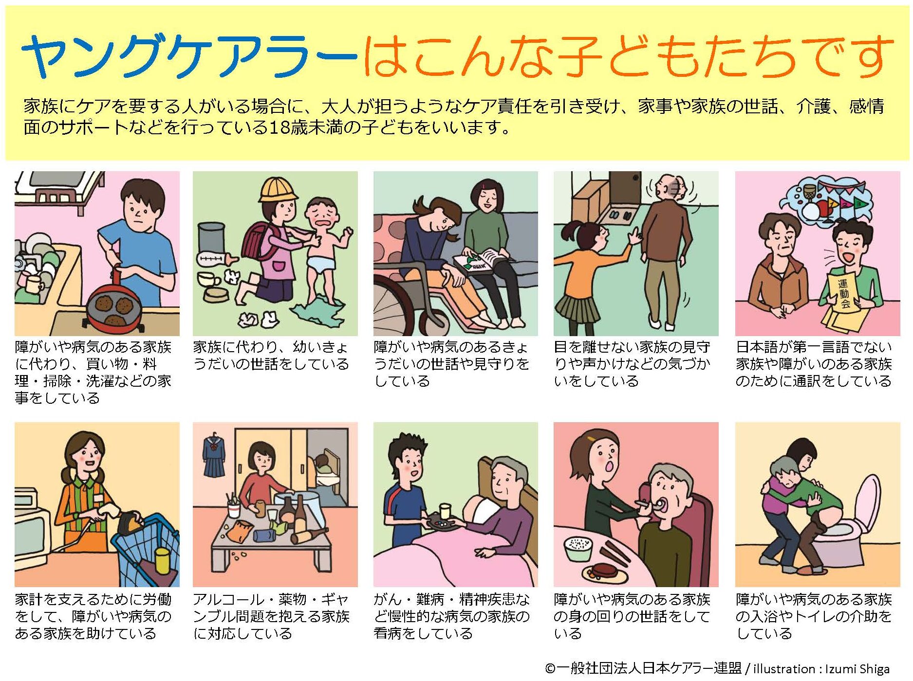 ヤングケアラーはこんな子どもたちです。ヤングケアラーの具体例が掲載されたチラシ