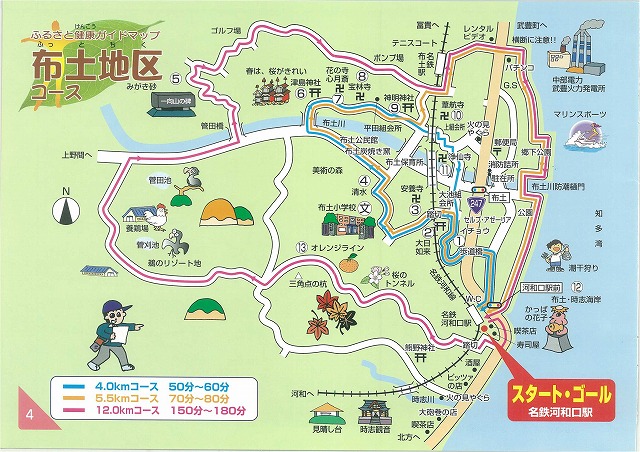 ふるさと健康ガイドマップ・布土地区コースのウォーキングマップ