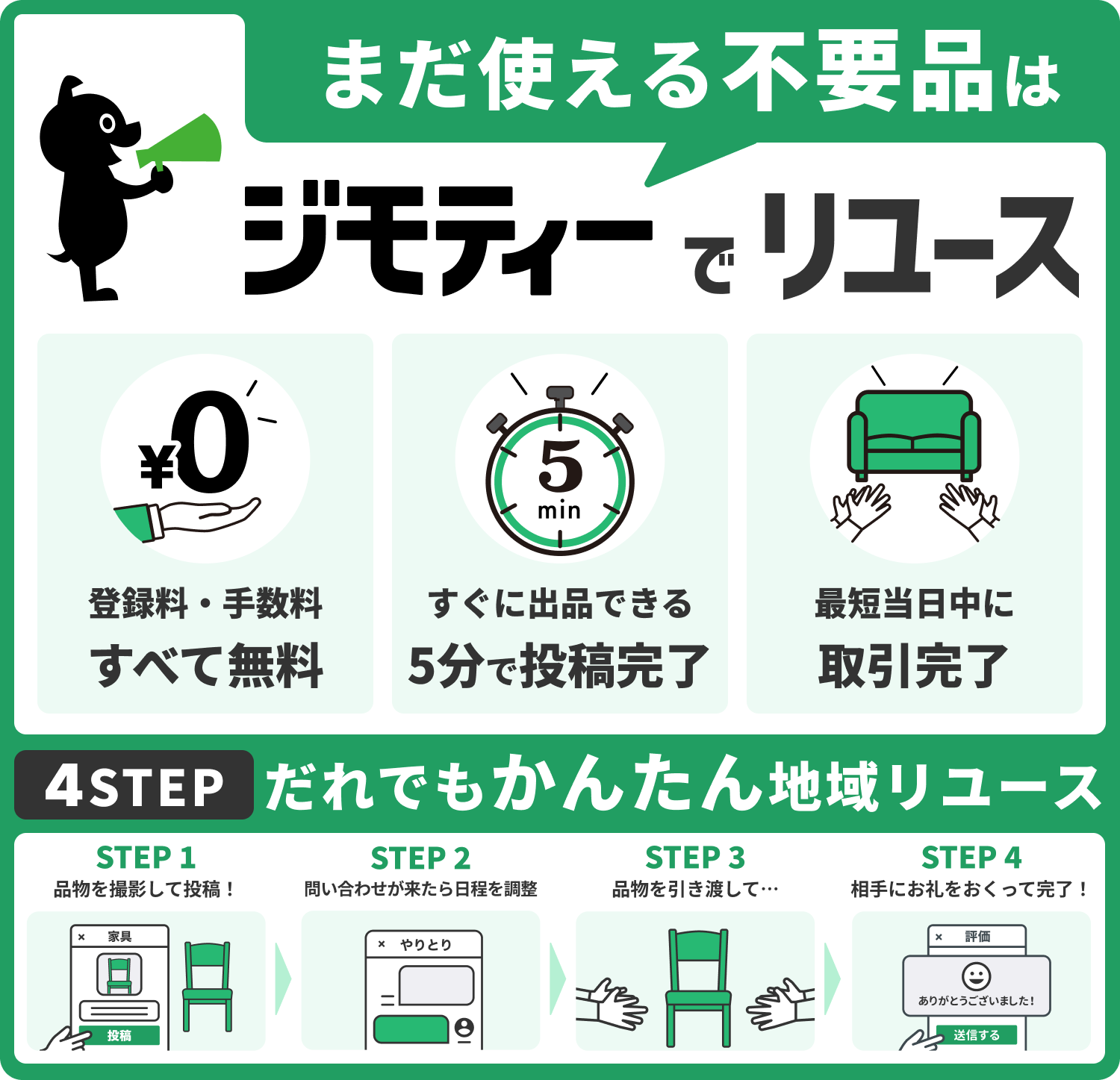 「ジモティー」の特徴