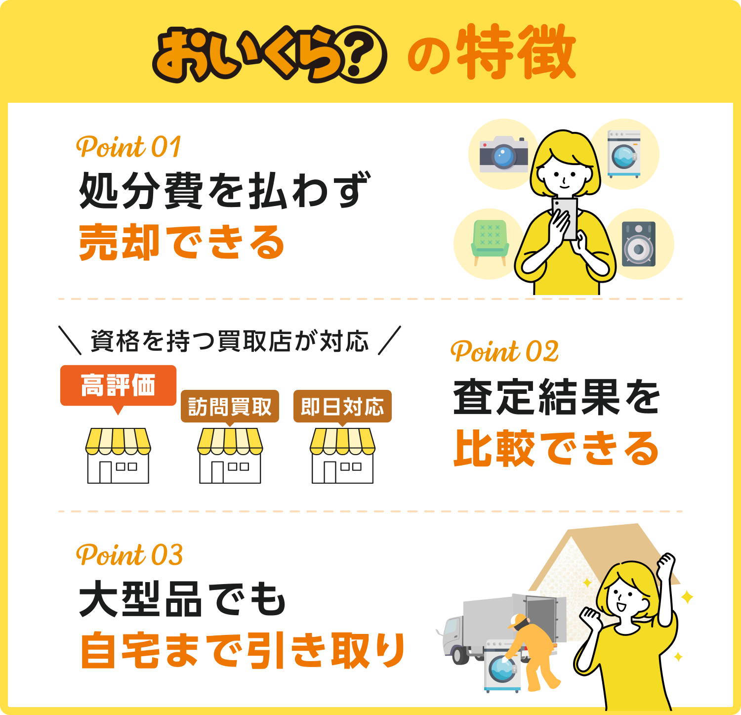 「おいくら」の特徴