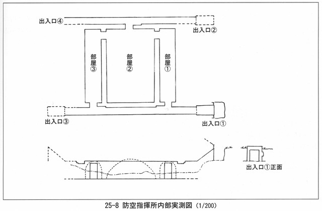 防空指揮所平面図