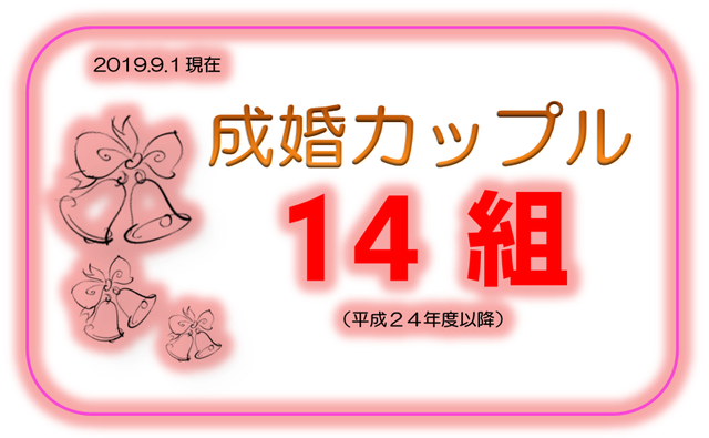 2019.9.1現在 成婚カップル14組（平成24年度以降）