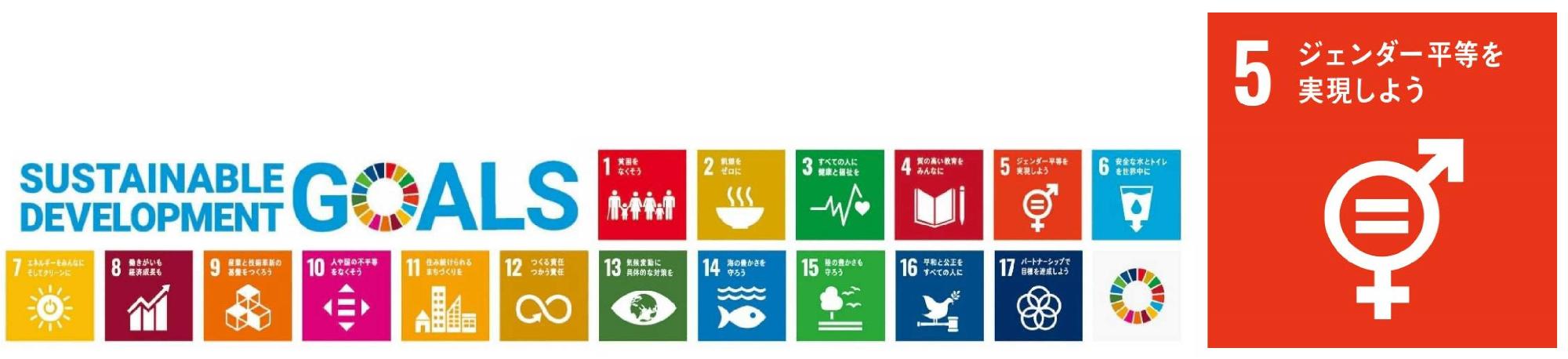 17種類の2030年までに達成すべき目標SDGsが並べられ、「5ジェンダー平等を実現しよう」が拡大されている画像