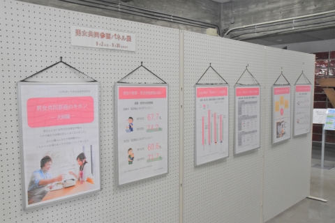 男女共同参画パネル展と書かれたボードに男女共同参画に関するパネル6つが展示されている写真