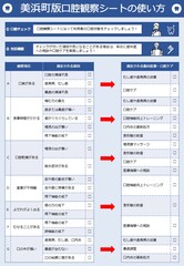 美浜町版口腔観察シートの使い方