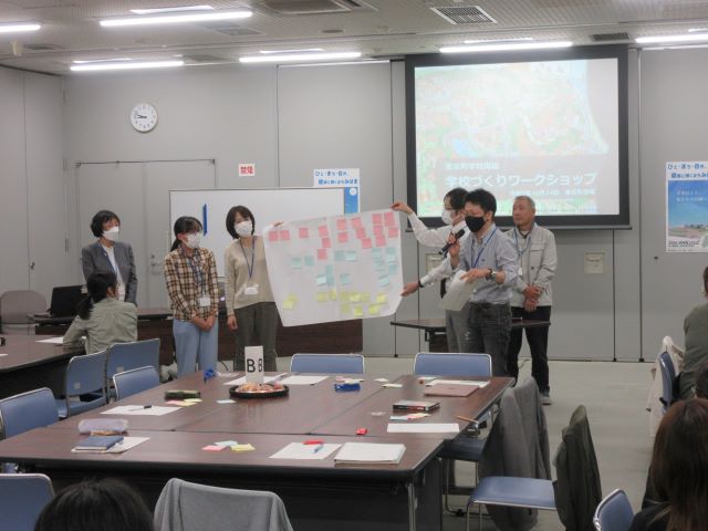 部屋の正面に立つ6名の関係者が、付箋を色ごとで分けて貼られた大きな紙の資料を見せながら発表を行っている様子の写真