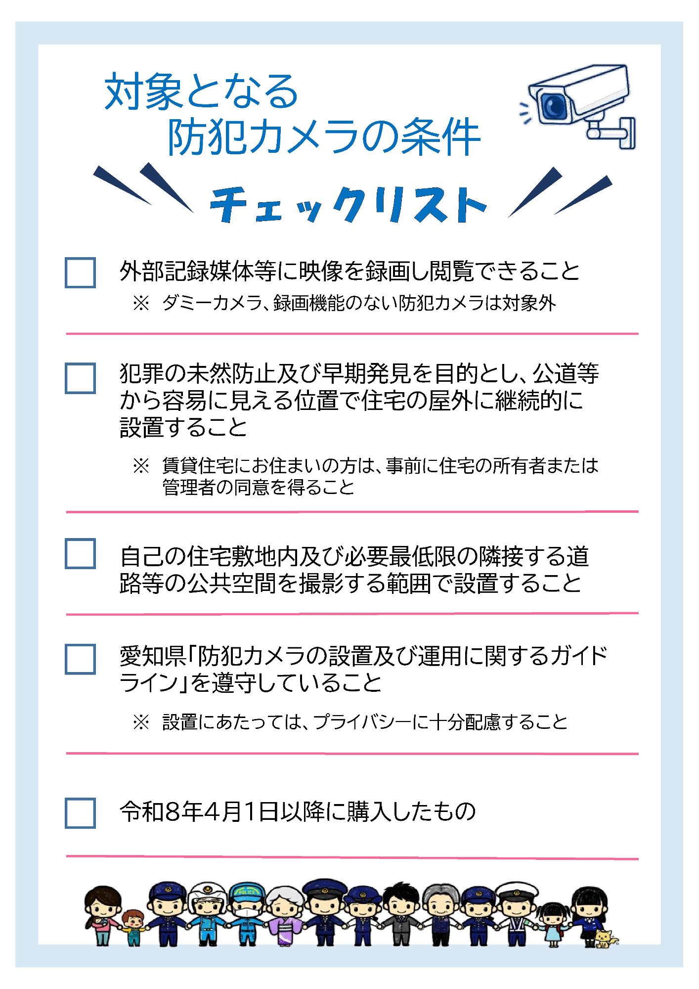 防犯カメラチェックリスト